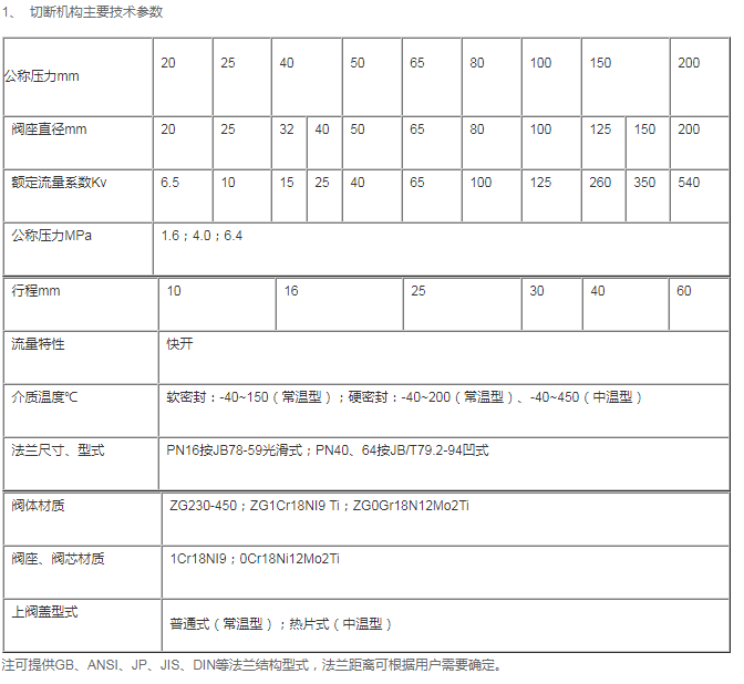 1650439436252119.png image.png