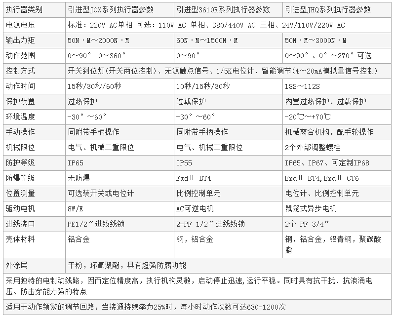 1665380855118234.png image.png