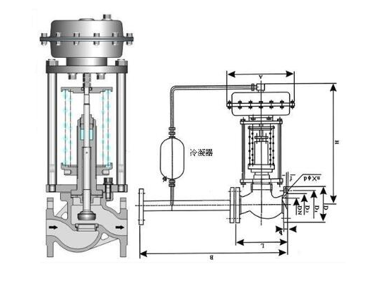 自力式蒸汽調節閥安裝結構圖 自力式蒸汽調節閥安裝結構圖